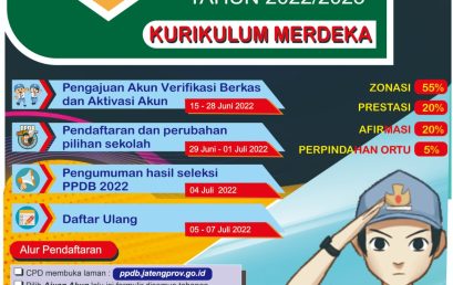 SMA NEGERI JUMAPOLO SIAP PPDB TAHUN PELAJARAN 2022/2023