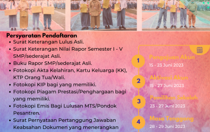 PENERIMAAN PESERTA DIDIK BARU (PPDB) SMA NEGERI JUMAPOLO TAHUN AJARAN 2023/2024